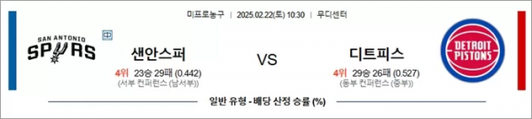 샌안스퍼 vs 디트피스